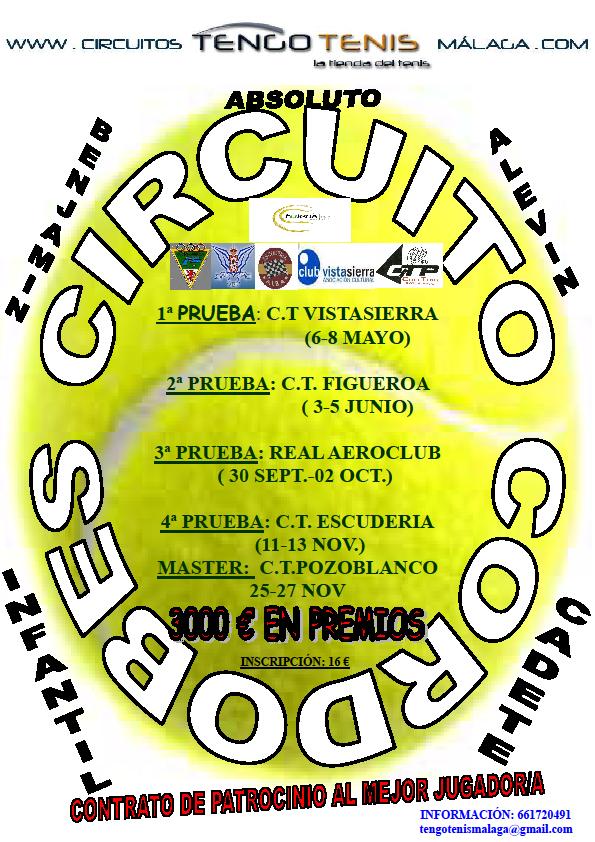 circuito_cordobes