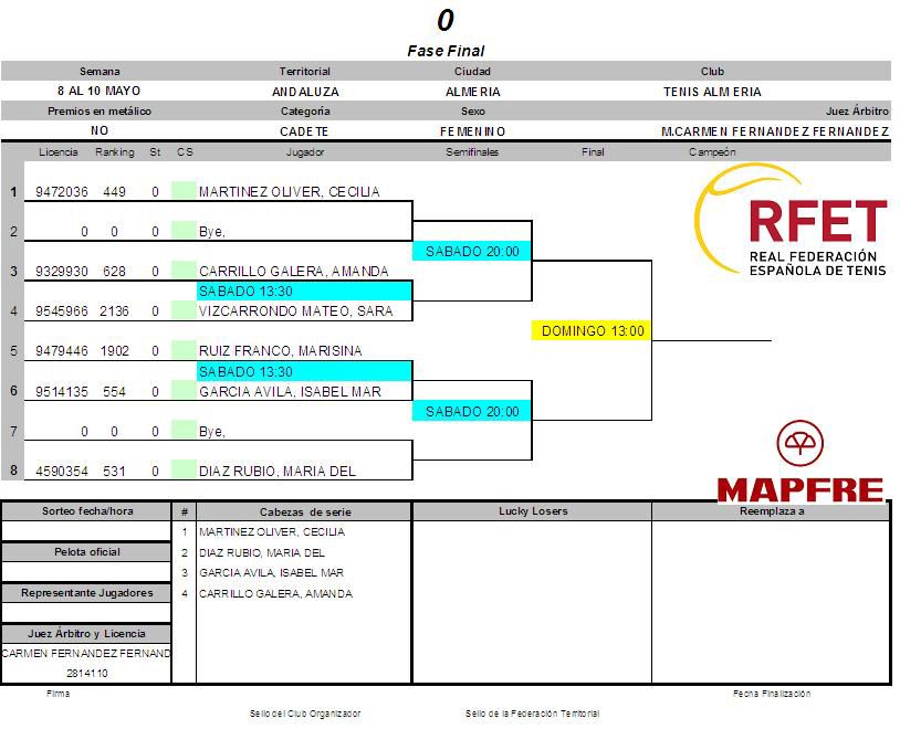 CADETE FEMENINO