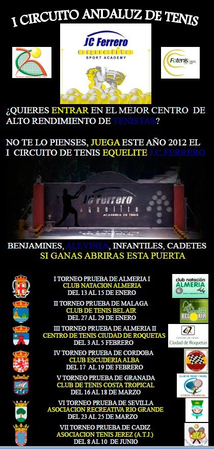 circuitoequelite