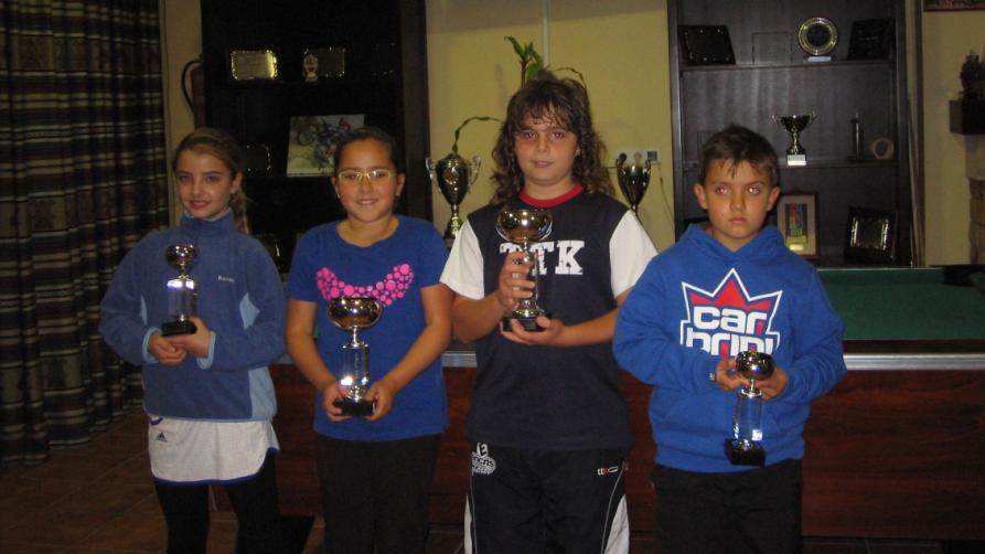 foto campeones