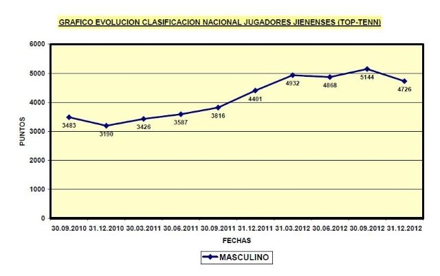 MASCULINO copia