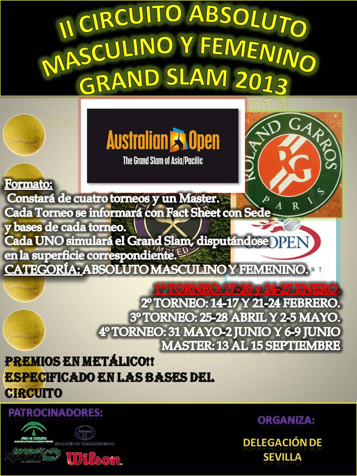 CARTEL I_CIRCUITO_ABS._MASCULINO_DEL.SEVILLA