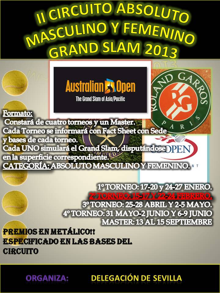 CARTEL I_CIRCUITO_ABS._MASCULINO_DEL.SEVILLA