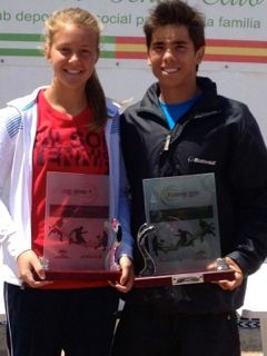 campeonesregionalesweb