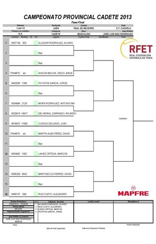 CADETE MASCULINO CAZORLA