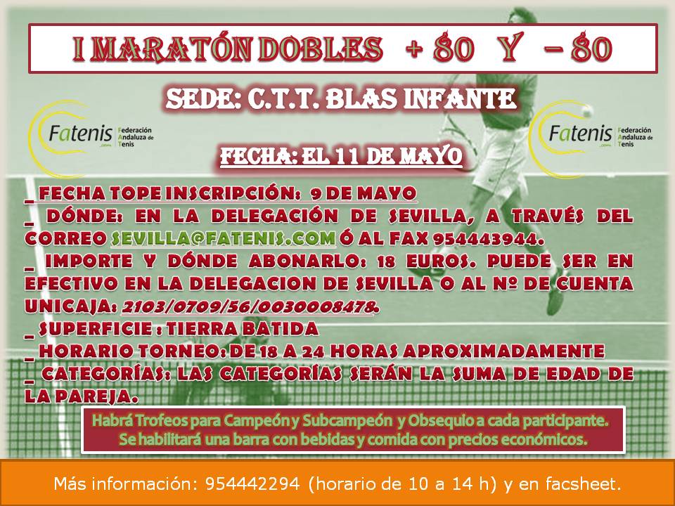 Presentacion1