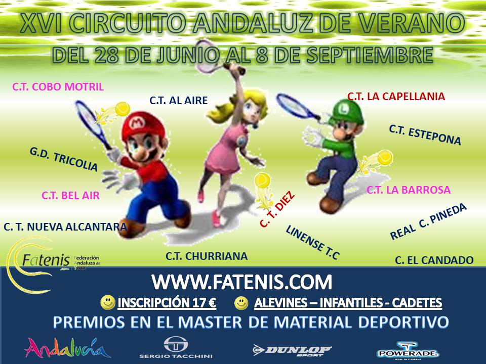 CARTEL CIRCUITO