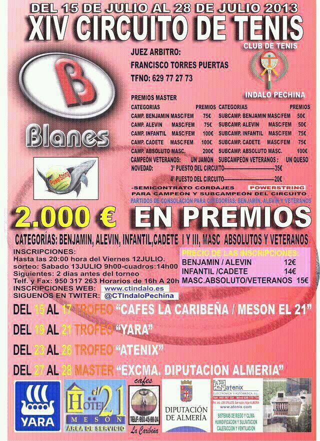 circuito blanes