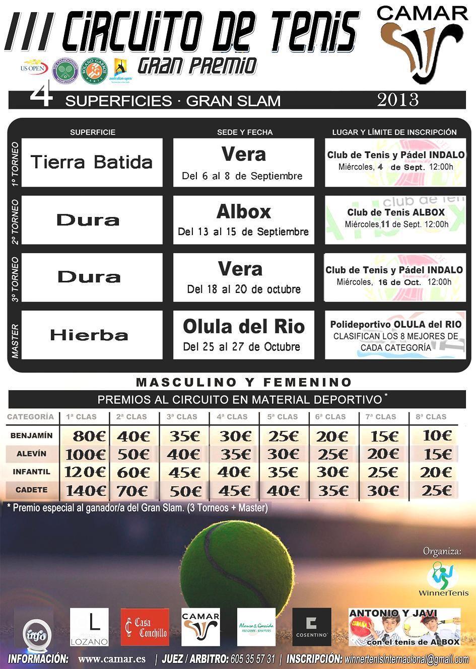 III CIRCUITO DE TENIS 2013 bueno copia