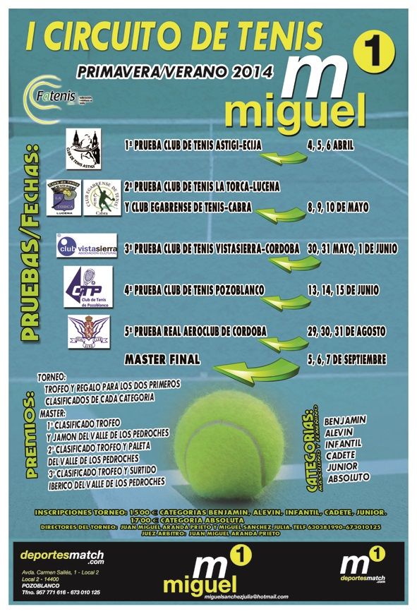 Cartel circuito Azul-01 copia