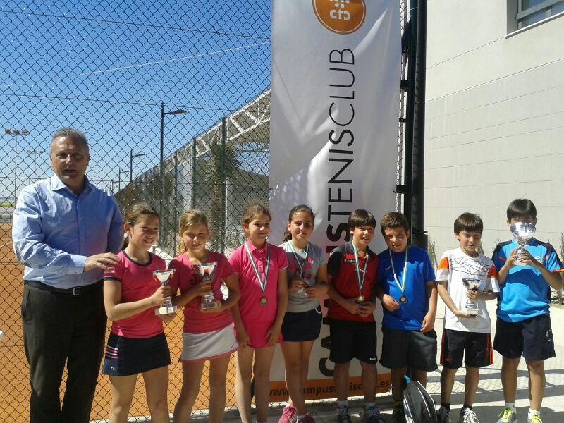 Master Circuito Benjamin