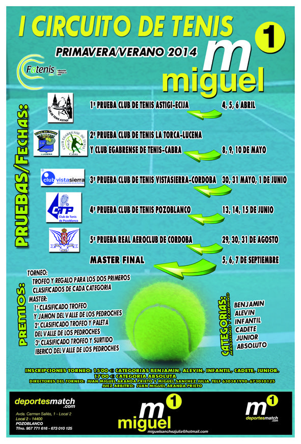 Cartel circuito Azul-01 1
