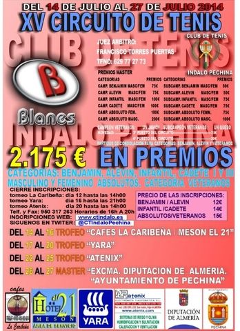 BLANES CIRCUITO
