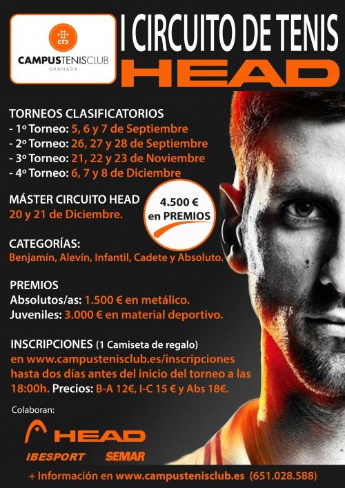 Circuito-HEAD-e1416229460612