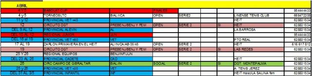 competicionesabril2015