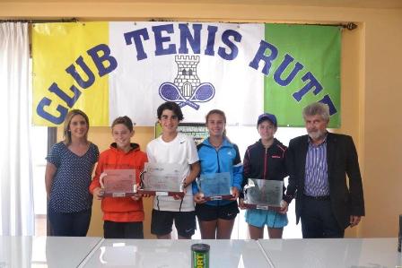 rutesub 15