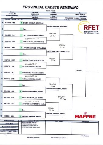 img PROVINCIAL CADETE III001