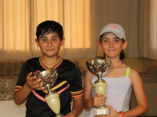 master candela yecora alejandro lopez 500