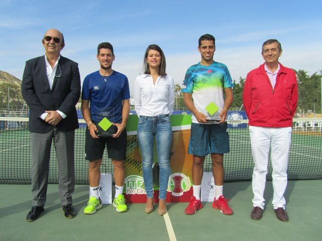 Finalistas