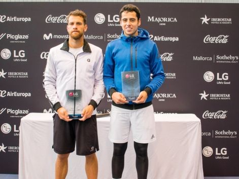 mallorca Futures