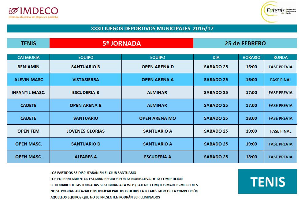 5jorn
