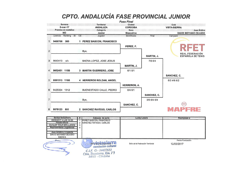 CUADRO PROVINCIAL JUNIOR FIRMADO 1
