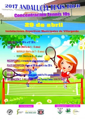 Cartel Circuito Concentracion 2017-1 Prueba