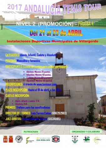 Cartel Circuito Promocion 2017-1 Prueba-1