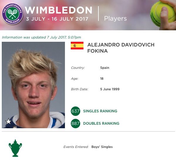 Davidovich wimbledon