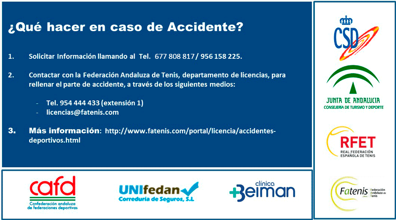 Actuación en caso de accidente deportivo