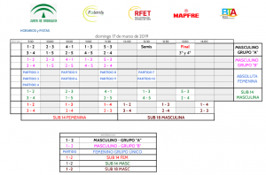 Orden juego horarios