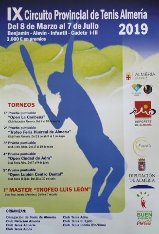 CARTEL CIRCUITO 2019