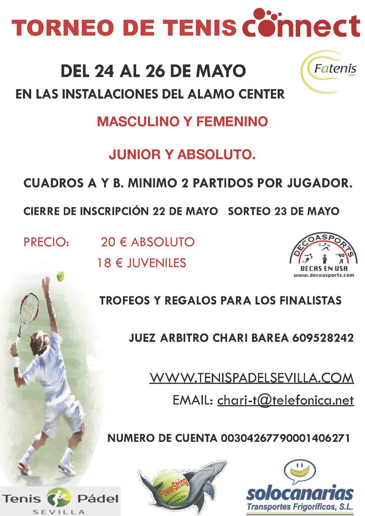abril tor ten