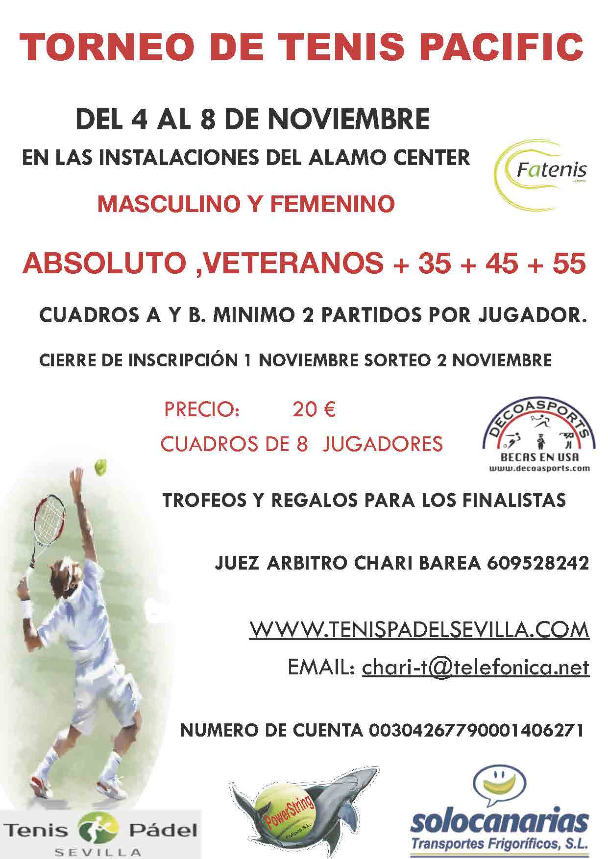 abril tor ten