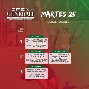 Horarios Open Generali Palma del Río ITF W50