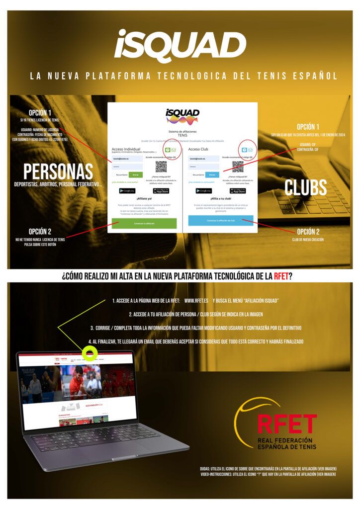 iSQUAD, instrucciones de alta en la plataforma