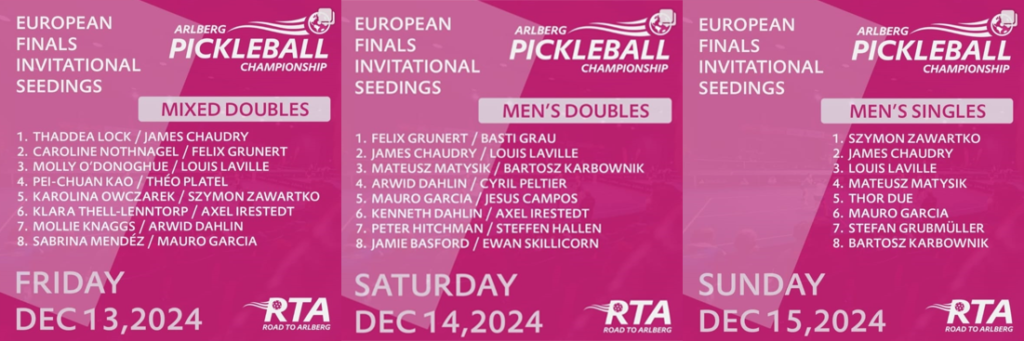 Mauro García y Jesús Campos en el Arlberg Pickleball Championship Mauro García y Jesús Campos en el Arlberg Pickleball Championship