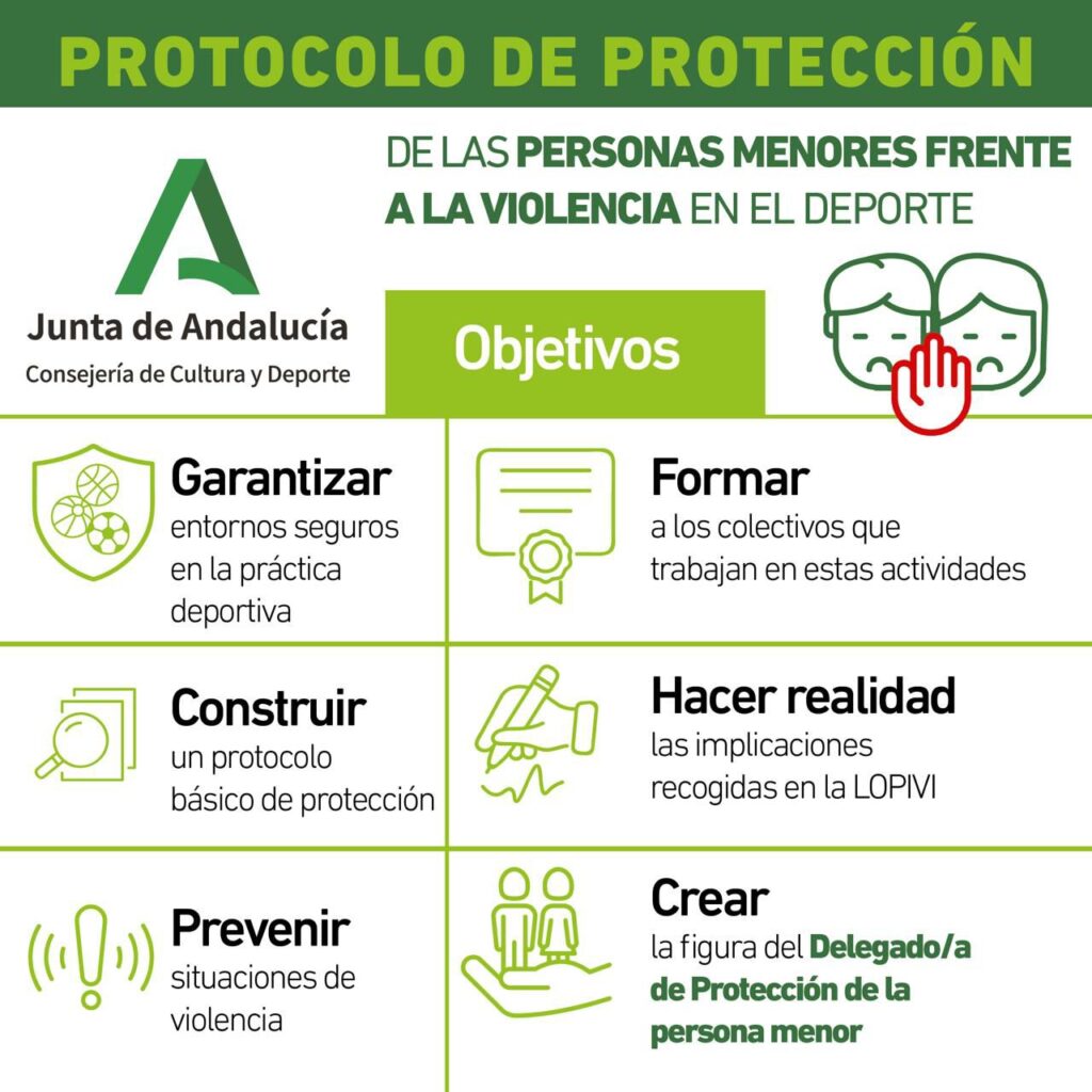 Protección de las Personas Menores frente a la Violencia en el Deporte