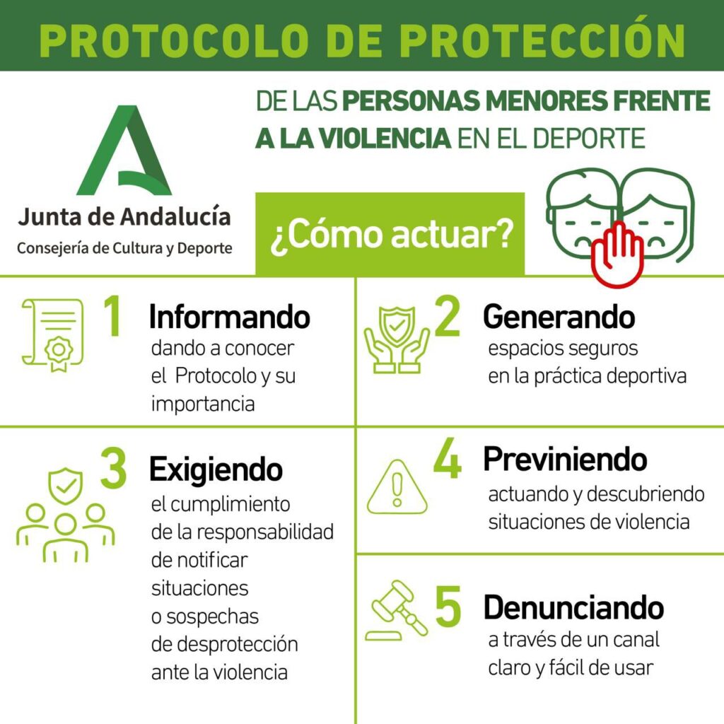 Protección de las Personas Menores frente a la Violencia en el Deporte