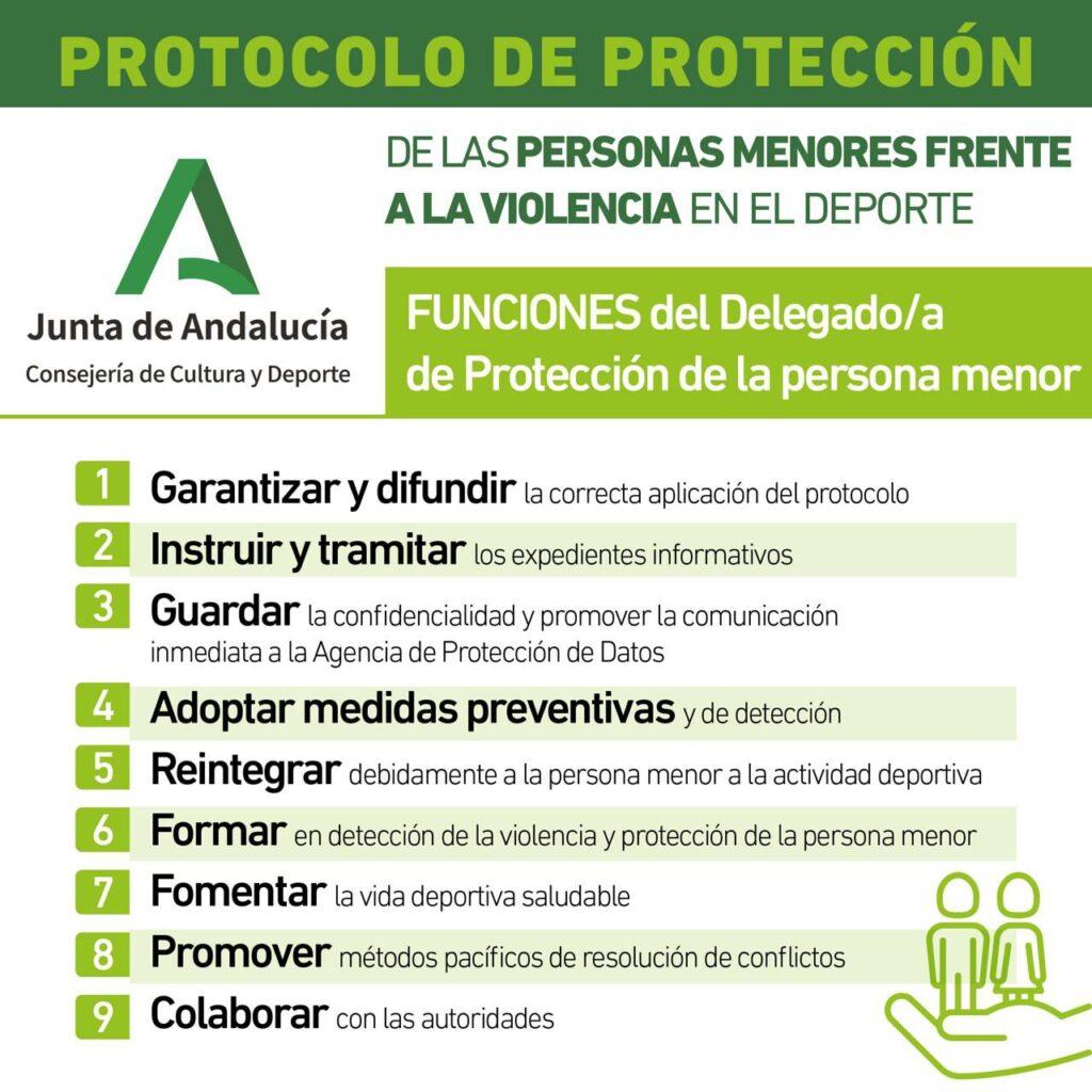 Protección de las Personas Menores frente a la Violencia en el Deporte