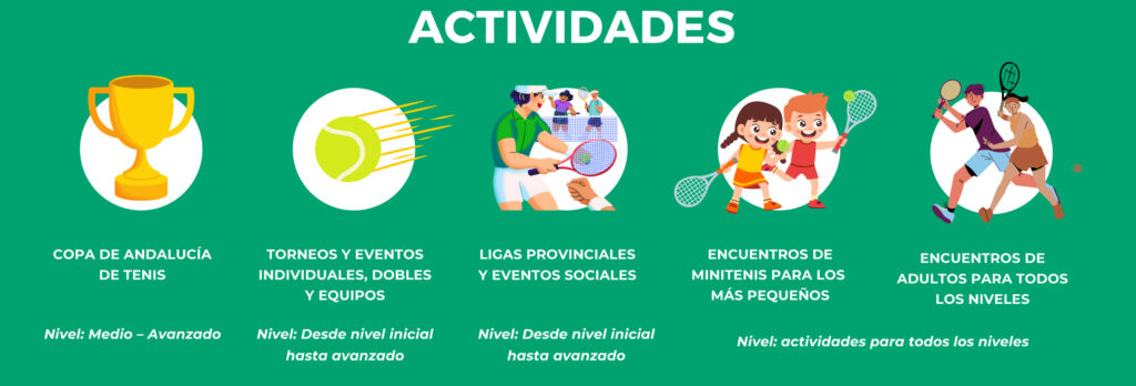 Revolución el tenis base en Andalucía - Actividades