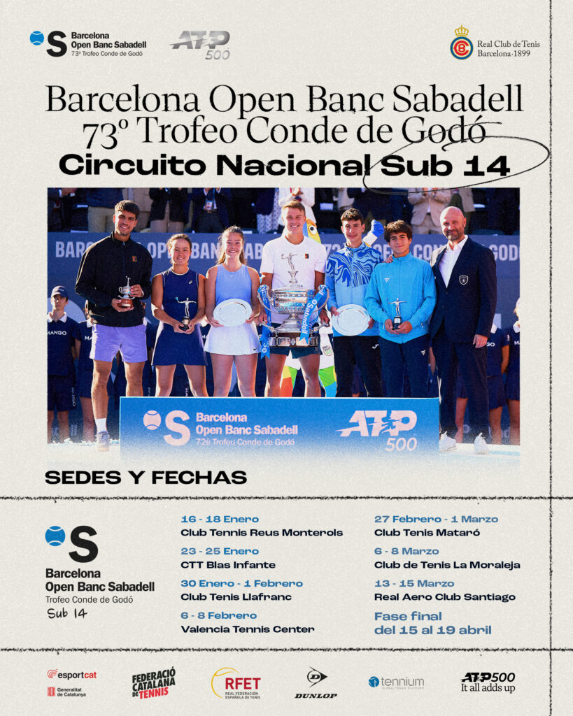 El Barcelona Open Banc Sabadell Sub 14 llega a Sevilla