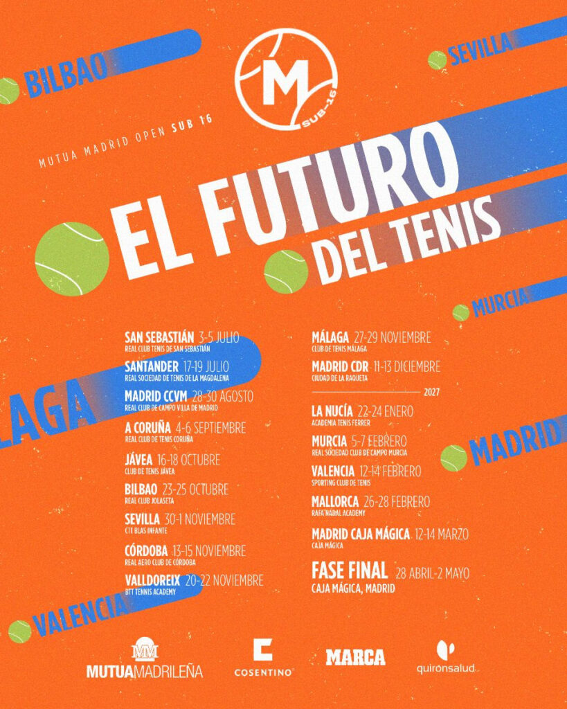 Mutua Madrid Open Sub 16 2026-2027