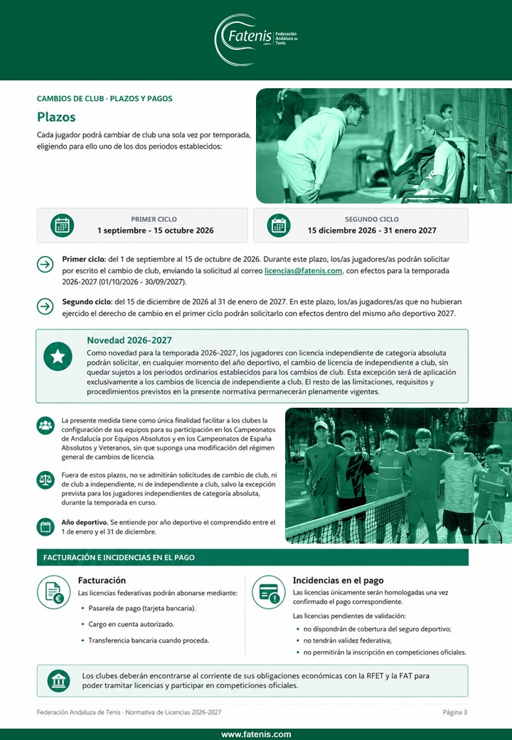 Normativa de Licencias 2026-2027 | Federación Andaluza de Tenis