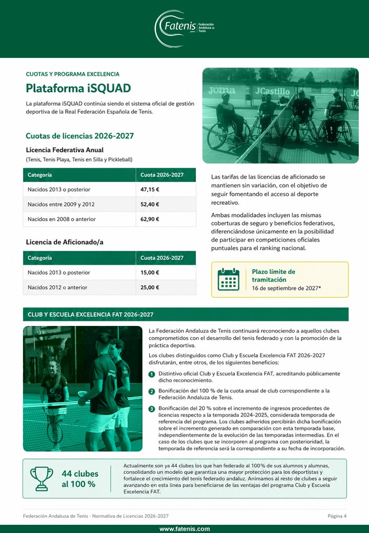 Normativa de Licencias 2026-2027 | Federación Andaluza de Tenis